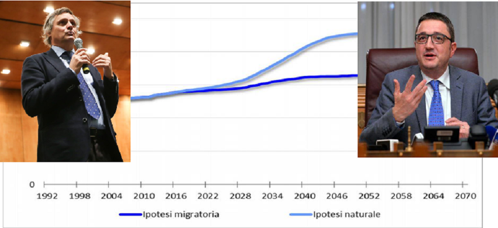 Ispat, senza immigrati si rischia il tracollo demografico